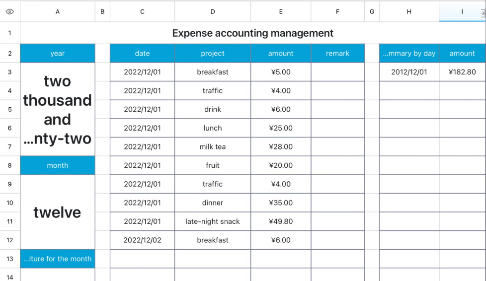 Expense accounting management
